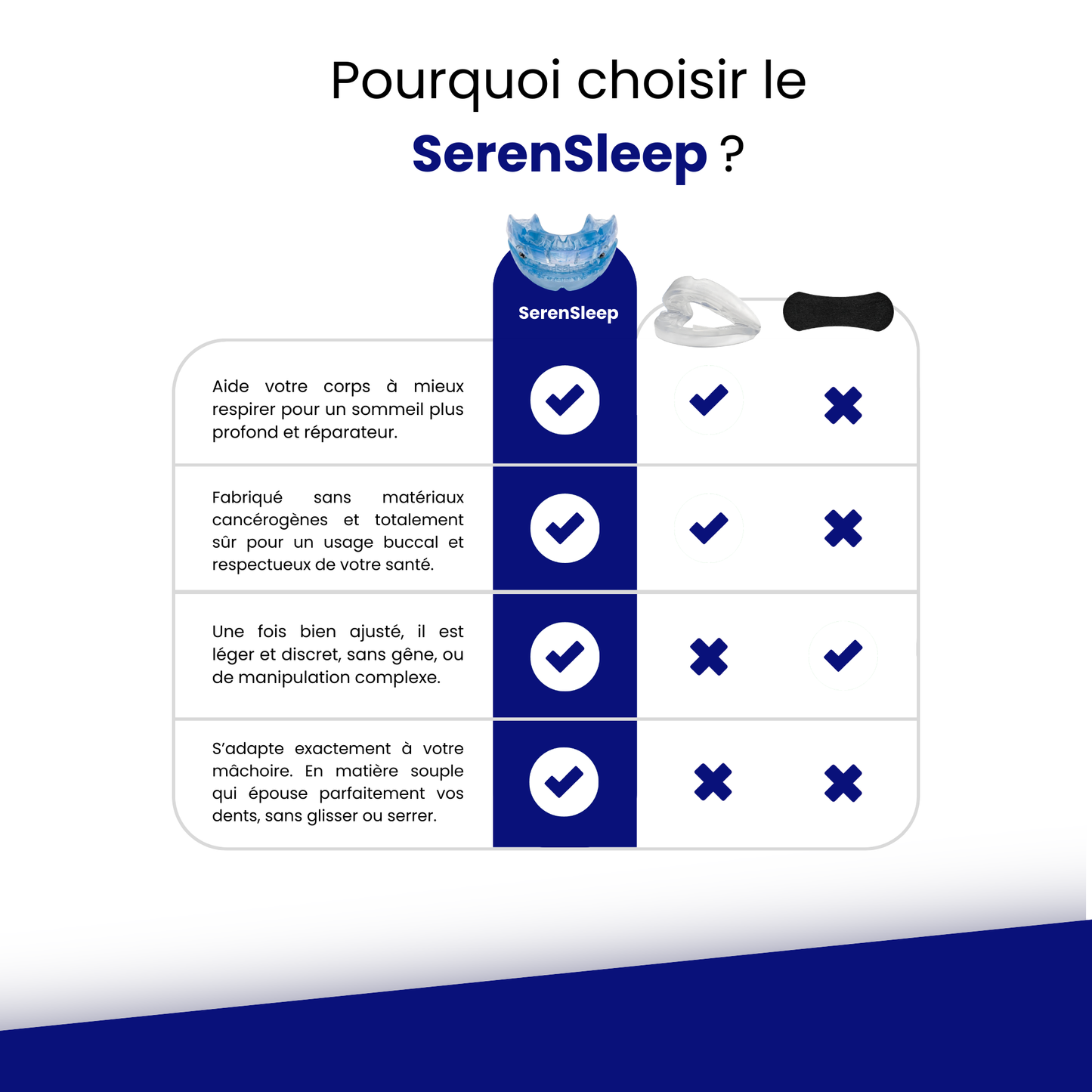 SerenSleep™ - dormez en silence